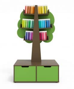 TREE OF KNOWLEDGE