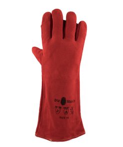 Hand Protection